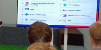 Молодежь и выборы: надежды и стремления - ЦБ Спасского района