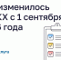 Что изменилось в ЖКХ с 1 сентября 2026 года. - Администрация