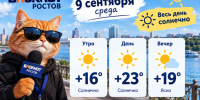 В Ростове похолодало: синоптики рассказали о погоде на 9 сентября - Bloknot-Rostov.Ru