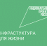 Реализация национального проекта - Министерство имущественных отношений и градостроительной деятельности