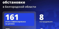 Шуваев: ВСУ 161 раз атаковали Белгородскую область за сутки - Сетевое издание Победа 31