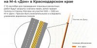 В Краснодарском крае введут ограничения на участке трассы М-4 «Дон» - Комсомольская Правда
