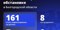 Восемь мирных жителей пострадали при атаках ВСУ на Белгородчину за сутки - Сетевое издание Ясный ключ