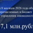 Общий объем средств, перечисленных в бюджет Пермского края за 8 месяцев 2026 года, составил 3 517,1 млн. рублей. - УФК по Пермскому краю