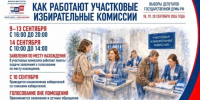 Сегодня с 16:00 участковые избирательные комиссии Новокубанского района приступят к работе - Газета Свет маяков