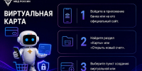 Преимущества виртуальной карты при онлайн-покупках - Администрация Славянского района