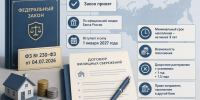 Договор, модель дома, монеты и калькулятор на столе - 168.Ru