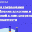 Неделя сокращения потребления алкоголя и связанной с ним смертности и заболеваемости (в честь Дня трезвости 11 сентября). - Администрация