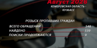 PNG Файл - ГУ МВД Кемеровской области