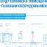 Правила обеспечения воздухообмена помещения с газовым оборудованием - Лебедянский муниципальный район
