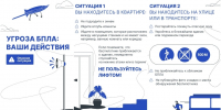 В Саратовской области вновь объявлена угроза БПЛА - ИА Взгляд-инфо