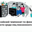 Чемпионат по финансовой грамотности. - Город Дивногорск