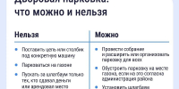 Дворовая парковка: что можно и что нельзя, Изображение. - Миасский городской округ