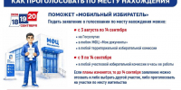 Кто может воспользоваться механизмом «Мобильный избиратель»? - Газета Варта