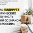 Херсонщина лидирует среди исторических регионов по числу предприятий со знаком «Сделано в России» - Представительство Херсонской области в Республике Крым