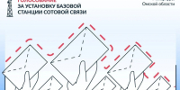 Голосование за мобильный интернет. - Колосовский муниципальный район