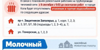 Внимание: отключения в Коле и Молочном - Кольский район