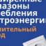О дифференцированных тарифах на электроэнергию и об расширении диапазонов в отопительный период. - Янаульский район