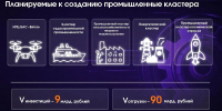 Участники кировских промышленных кластеров реализуют 14 инвестпроектов - Кировская правда