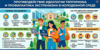 Противодействие идеологии терроризма и профилактика экстремизма в молодежной среде - СВГУ