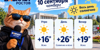 До +26 градусов прогреется воздух в Ростове 10 сентября - Bloknot-Rostov.Ru