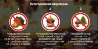 Особый противопожарный режим - Абдулинский городской округ