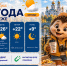 Погода не перестаёт удивлять: прогноз погоды в Воронеже - Bloknot-Voronezh.Ru