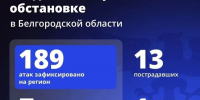 Шуваев: ВСУ 189 раз атаковали Белгородскую область за сутки - Сетевое издание Победа 31