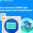 Чем помогает СНИЛС при получении услуг Росреестра? | Фотография 1 - Магнитогорский металл