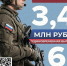 Служба по контракту - Администрация г.п. Лабинска