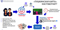 Объявления НИУ «БелГУ» программа «пушкинская карта» - БелГУ