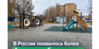 Обновление городских пространств помогает создавать новые рабочие места. - Департамент архитектуры и строительства