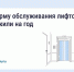 Орловцев информируют о реформе обслуживания и ремонта лифтов с 1 сентября 2027 года - Правительство Орловской области