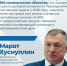 Более 4 тысяч рабочих мест появилось в России благодаря конкурсным проектам благоустройства с 2025 года - НИА Самара
