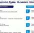 3 - Городская Дума