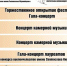 В Саратовской филармонии открылся международный фестиваль виолончелистов - Общественное мнение