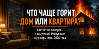 Частный дом или квартира: где чаще происходят пожары? - ГУ МЧС Удмуртии