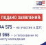 Изображение из канала избирательной комиссии Псковской области в MAX - InformPskov.Ru
