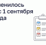 Что изменилось в ЖКХ с 1 сентября 2026 года - Государственная жилинспекция