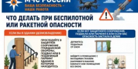Важная информация для жителей Уфимского района, об организованных местах укрытия населения в чрезвычайных ситуациях - Уфимский район