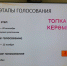 «Миллиард. Татар» запустил народное голосование в рейтинге «Татары года» - ТРК Татарстан-Новый век