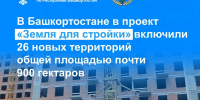 В Башкирии определили новые территории для возведения жилья - Сетевое издание Республика Башкортостан