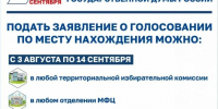 Голосуй там, где удобно! - Газета Истра сегодня