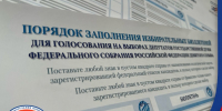 Информационные плакаты на выборах-2026: Как правильно заполнить избирательный бюллетень? - Избирательная комиссия