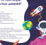 Источник изображений: Детский технопарк «Кванториум «Хакасия» - НИА Хакасия
