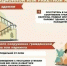 В Самарской области действовал режим ракетной опасности - TltGorod.Ru