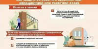 В Самарской области действовал режим ракетной опасности - TltGorod.Ru