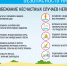 БЕЗОПАСНОСТЬ НА ВОДЕ - Кореновский район