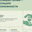 Новая Уральская демографическая доктрина - Управление социальной политики