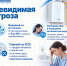 Газ - это безопасно, если знать правила! - Старощербиновское сельское поселение